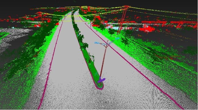 Point Cloud Classification Model using Machine Learning